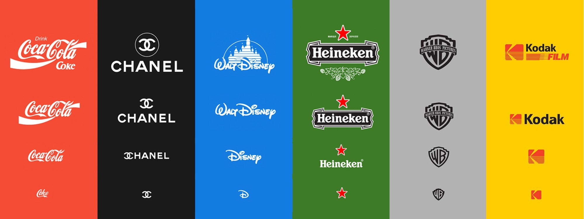 Evolución de logos icónicos hacia la simplificación: Coca-Cola, Chanel, Disney, Heineken, Warner Bros, Kodak